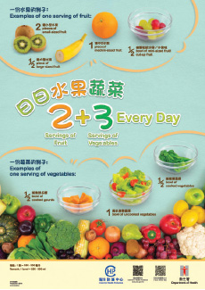 Poster “2+3: Eat Fruit and Vegetables Every Day”.