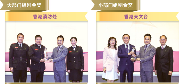 立法会公务员及资助机构员工事务委员会主席郭伟强议员（右二）颁奖予得奖部门代表。