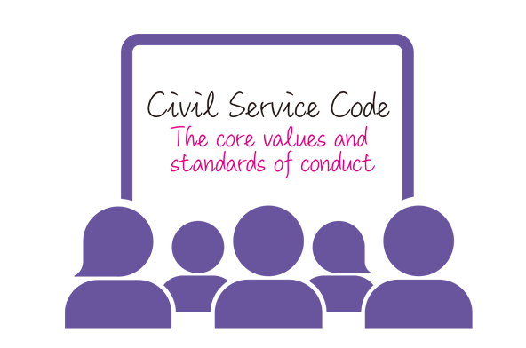 Civil Service Code