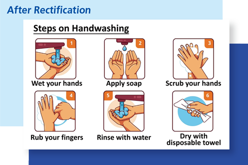 Example 1: When a process involving multiple steps (such as the steps for handwashing) is described in the content, illustrations should be provided to make the content more interesting and easier for the elderly to remember.