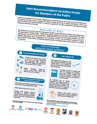 Poster of Joint Recommendation on Iodine Intake for Members of the Public.