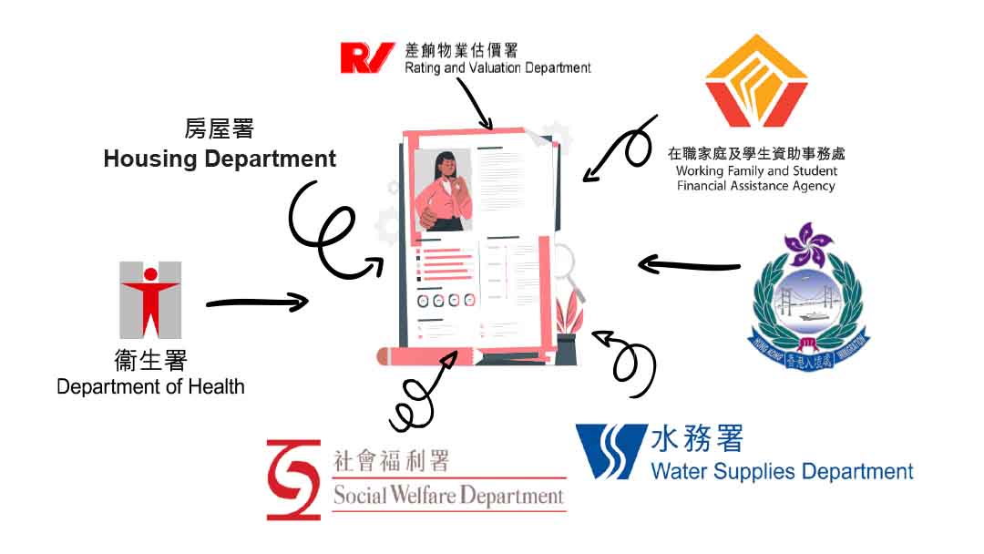 兩位統計師正在檢查用於編製貿易統計數字的AI程式代碼。 