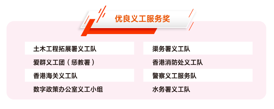 二零二四年公務員義工嘉許計劃 — 優良義工服務獎