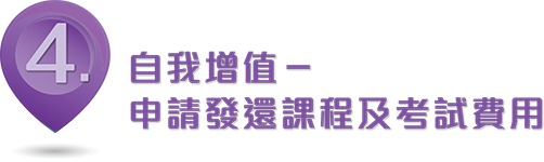 4. 自我增值－申請發還課程及考試費用